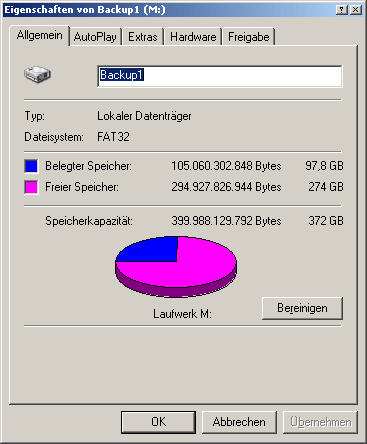 400GB Partition mit FAT32 formatiert